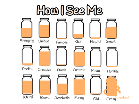 How I See Me!