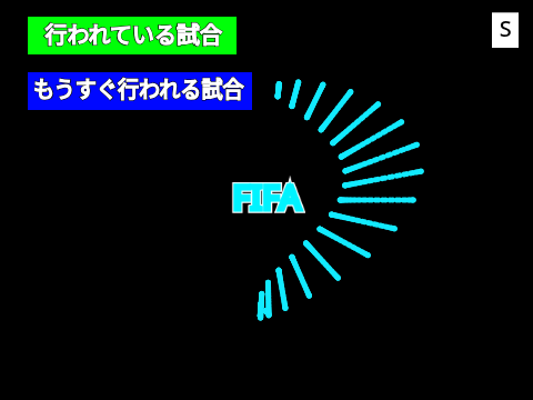 FIFAワールドカップウォッチャー/FIFA World Cup watcher