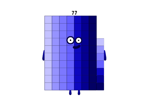7.7 * 10^1