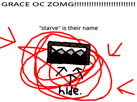 grace oc