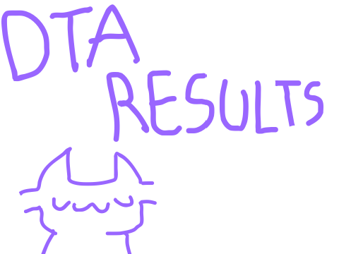 300+ DTA results