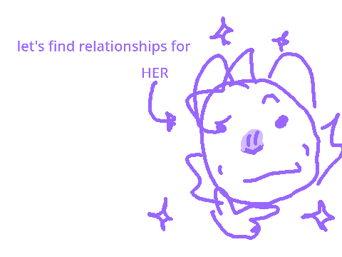 grasshopperkit's relationship finder