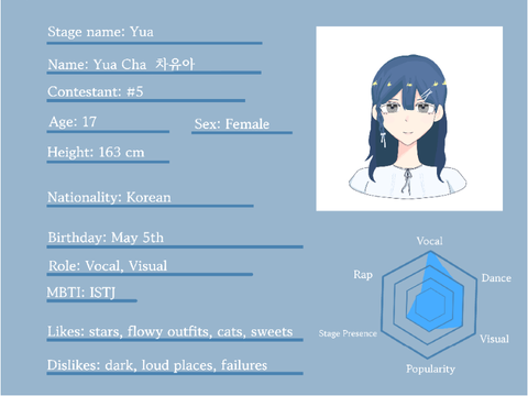 MC ID card/design (beta)