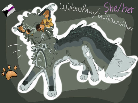 Artfight character refs! 