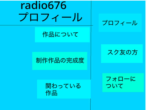 プロフィール