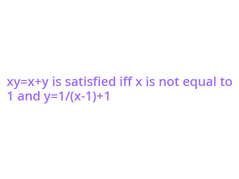 Cool Math Fact I Proved