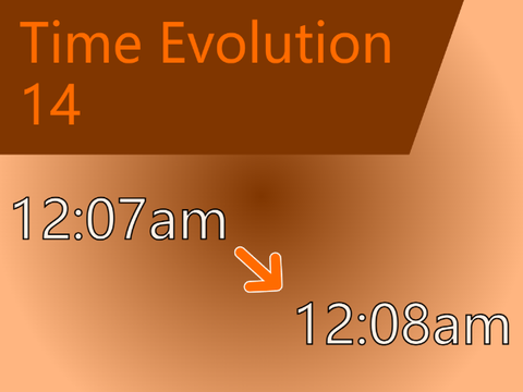 Time Evolution XIV [ 12:07am --> 12:08am ]