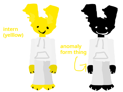 248 , animal hospital vectors! [wip]