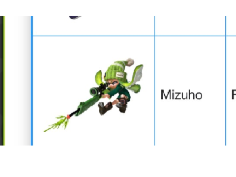 Mizuho RAHHHHH (pls)