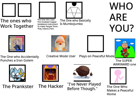 Who are You In a Minecraft Server? remix remix remix remix remix remix remix