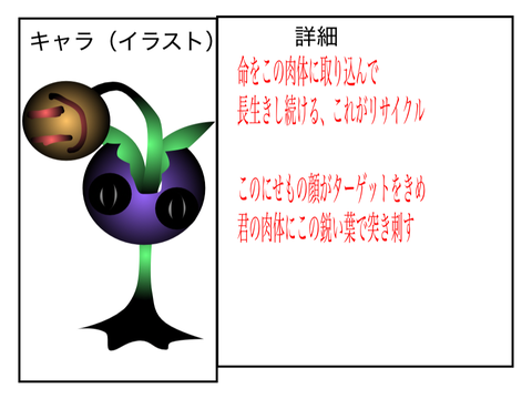 ホラゲーキャラコンテスト remix