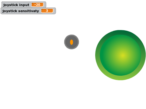 Onscreen cursor test