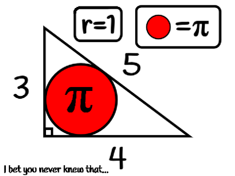 Math project #2 : Problem