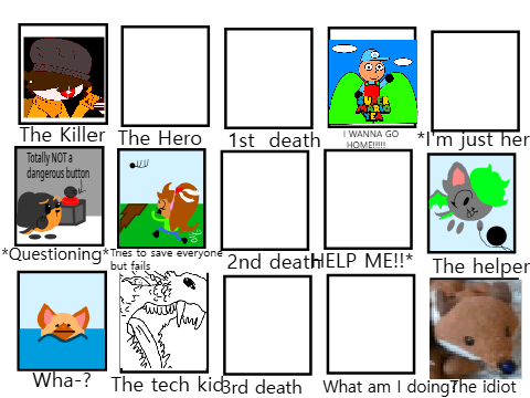 Who are you in a horror film? remix remix remix remix