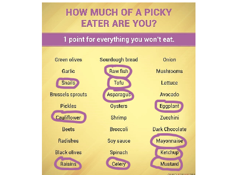 am i a picky eater: 