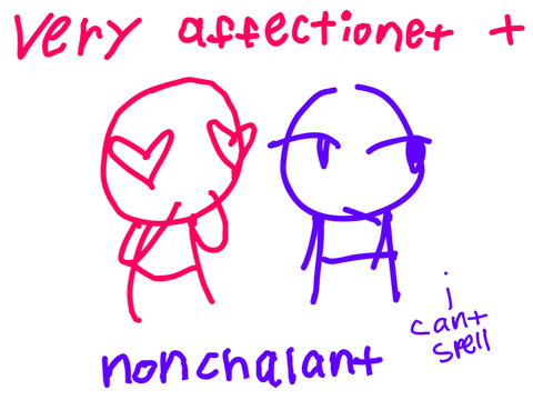 Ship dynamic ideas