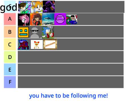 teirlist!
