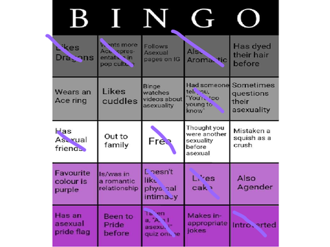 Asexual bingo remix
