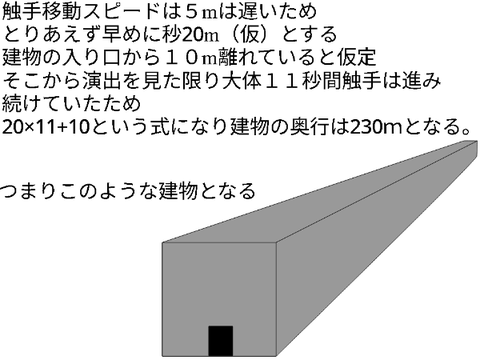 【ピリオド】クソ考察