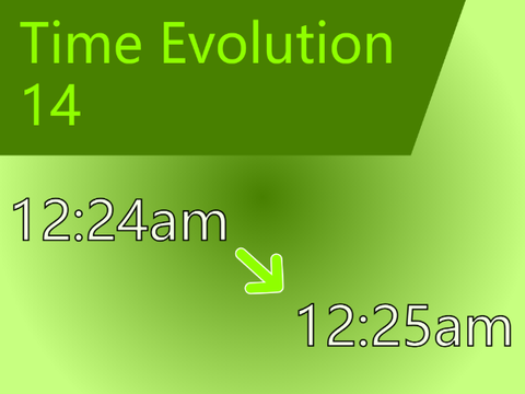 Time Evolution XIV [ 12:24am --> 12:25am ]