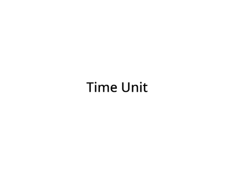 Ath Time Unit (for omega calc)