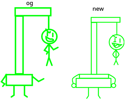 hangy redesign