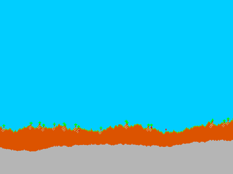 World.2