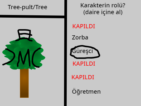 Yarım Akıllılar Sınıfı katılım formu remix
