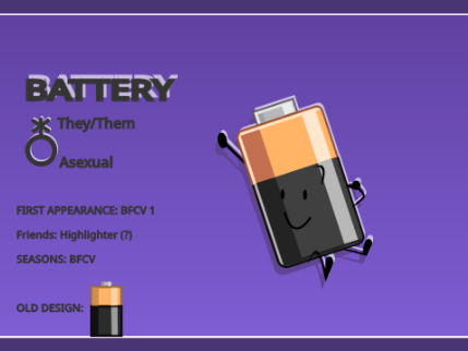 BFCV CHARACTER BIOS PREVIEW