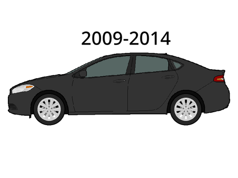 2009-2019 Issoku GTS20