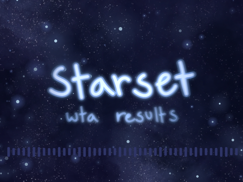Starset WTA - Results