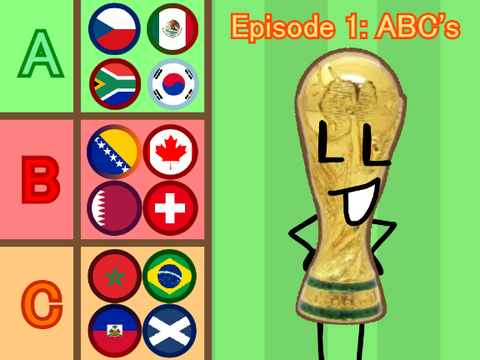 DWCVV | Episode 1: ABC's