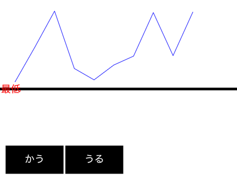 てきとう