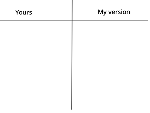 I’ll remake ur ocs