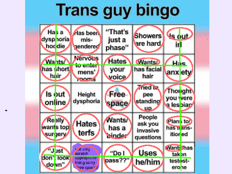 trans masc bingo remix
