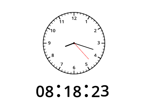 the time clock/digital (BST)