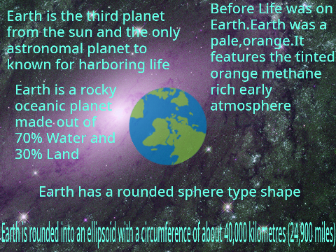Earth's History