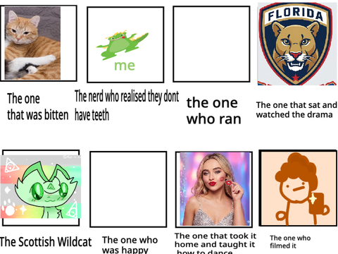 Someone was bitten by a wildcat, WHO ARE YOU???
