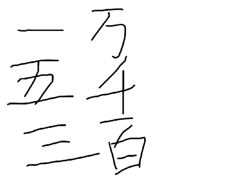 一万五千三百