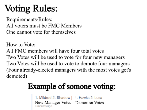 FMC July Manager Elections 