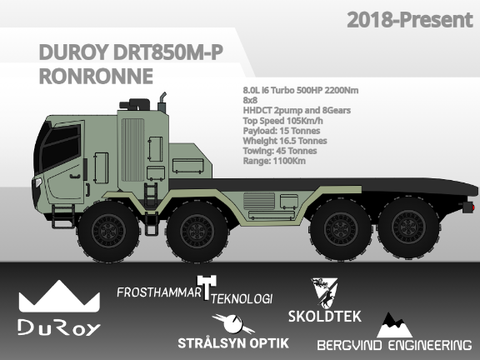 DuRoy DRT850M-P (Ronronne)