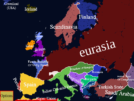 Eurasian goals for the formation of our union?