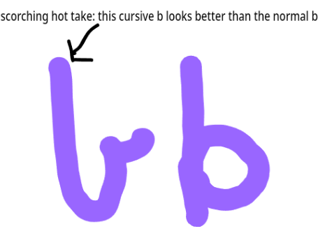 orthrography hot take