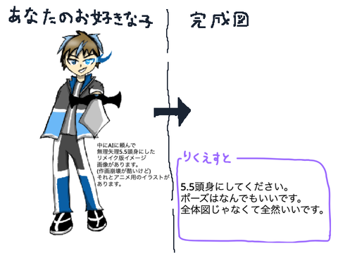 あなたの子を描かせてください！！！【2周年記念便乗】 remix
