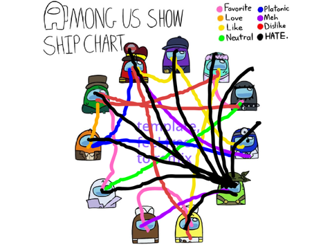 among us ship opinions wow amazinggg (sarcasm)