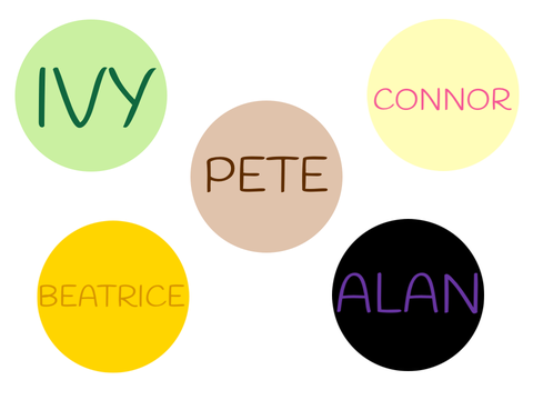 My OCs!!!