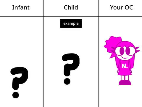 Time for an evolution!