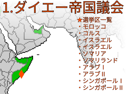 ダイエー帝国議会制度