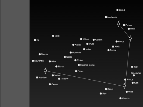 prototype map