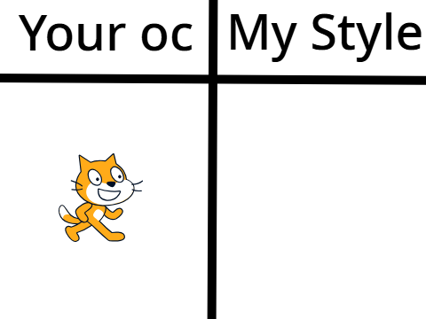 Add Your OC And I Will Put It In My Style